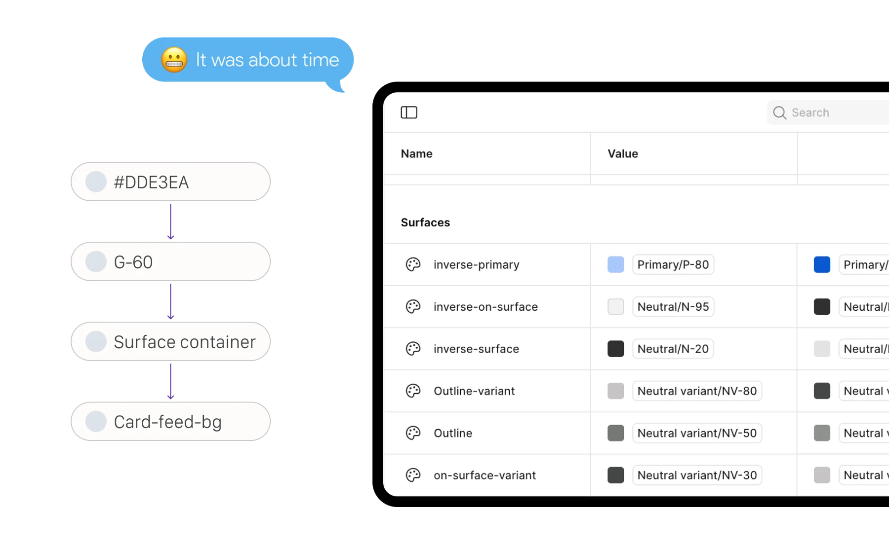 A color token chain from #DDE3EA to G-60, Surface container and Card-feed-bg, next to the Figma variables table with light and dark values