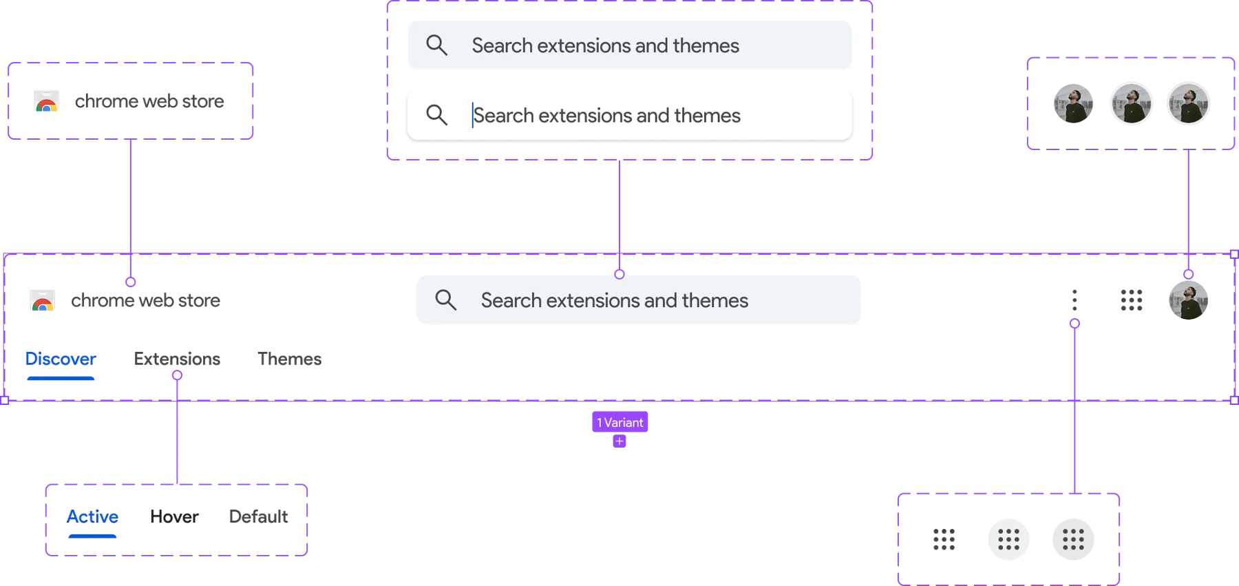 The Web Store header mapped into sub-components: logo, search field states, avatars, tabs with active, hover and default states